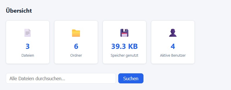 GeComm DMS – Dokumentenverwaltung für Vereine und KMU